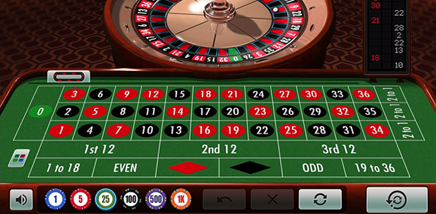 El Juego de La Ruleta en Casinos