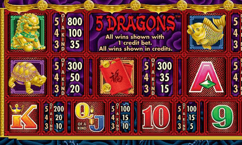 Book Of Ra spintropolis casino Deluxe Slot Free