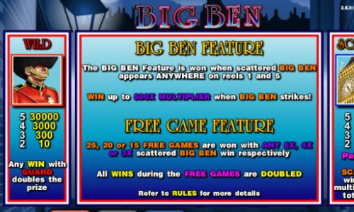 Big Ben Slot